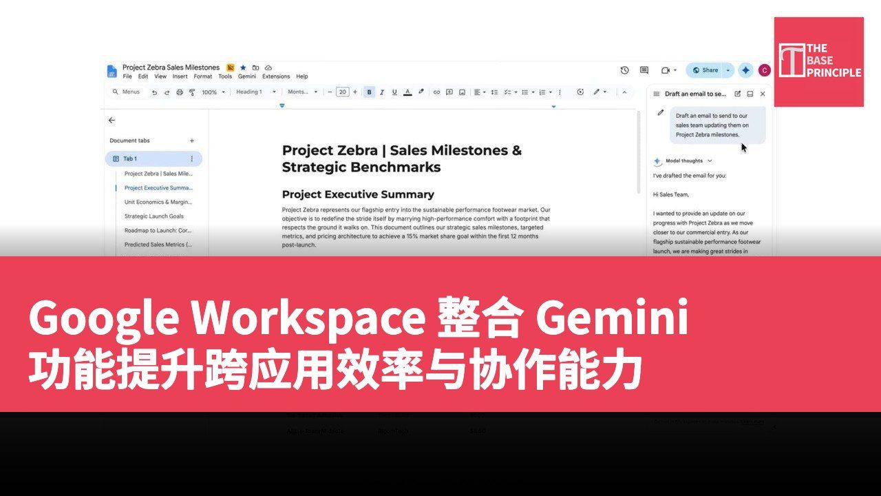 Google Workspace 整合 Gemini 功能提升跨应用效率与协作能力