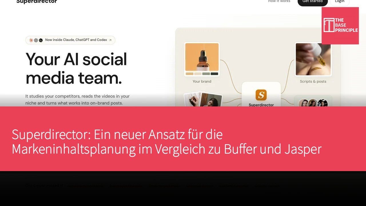 Superdirector: Ein neuer Ansatz für die Markeninhaltsplanung im Vergleich zu Buffer und Jasper
