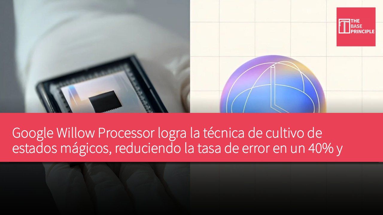 Google Willow Processor logra la técnica de cultivo de estados mágicos, reduciendo la tasa de error en un 40% y alcanzando una fidelidad lógica del 99.99%.