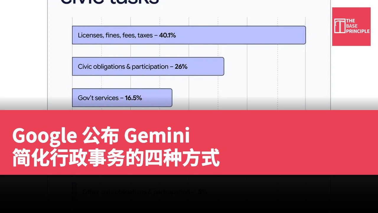 Google 公布 Gemini 简化行政事务的四种方式