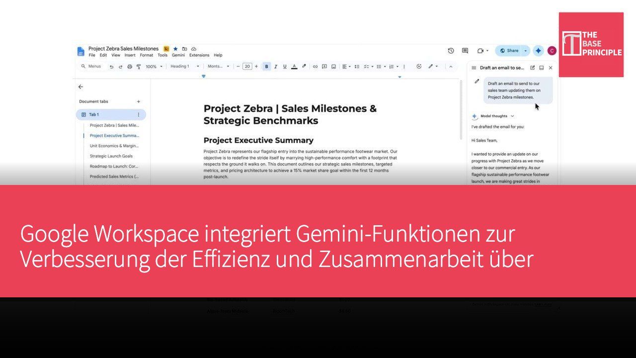 Google Workspace integriert Gemini-Funktionen zur Verbesserung der Effizienz und Zusammenarbeit über Anwendungen hinweg