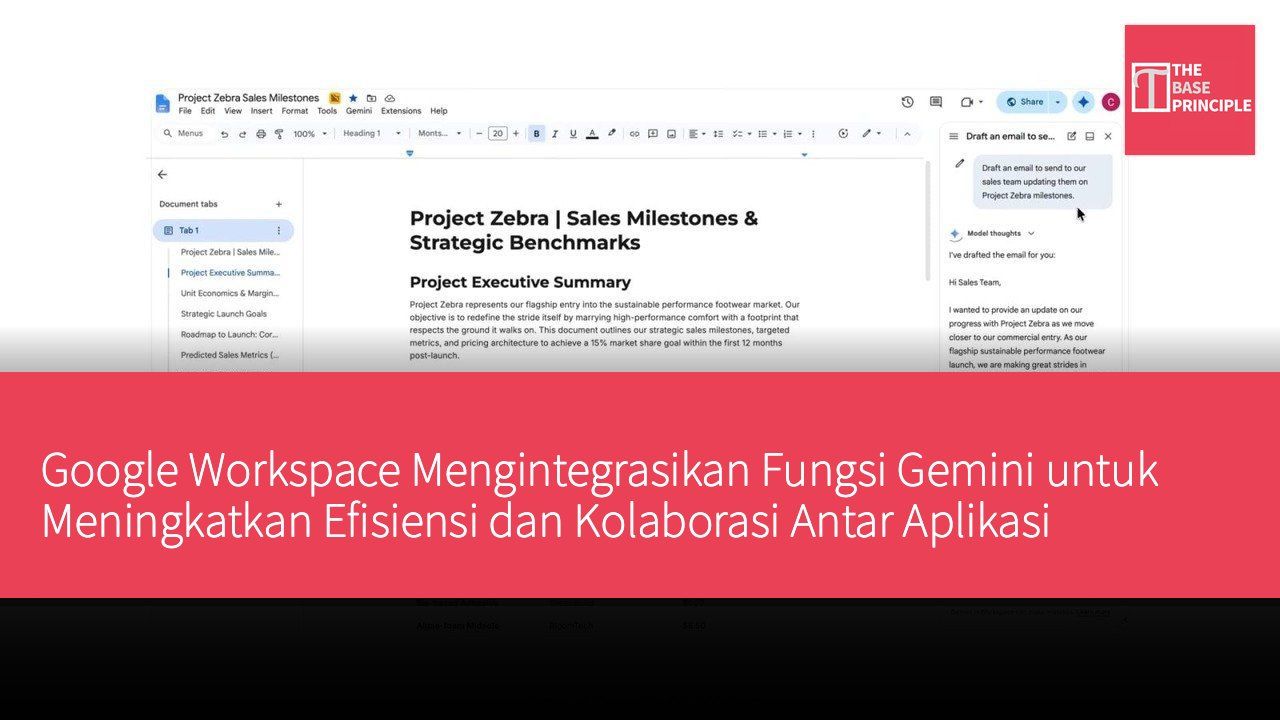 Google Workspace Mengintegrasikan Fungsi Gemini untuk Meningkatkan Efisiensi dan Kolaborasi Antar Aplikasi
