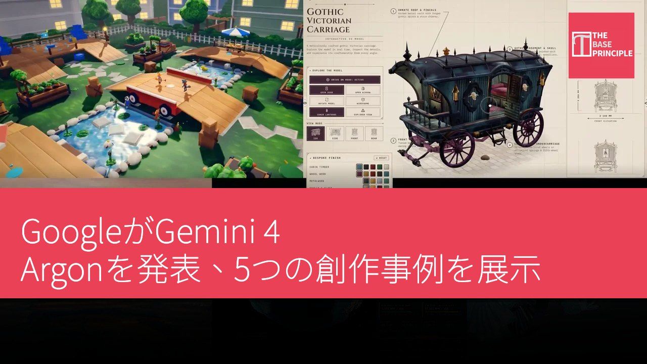 GoogleがGemini 4 Argonを発表、5つの創作事例を展示