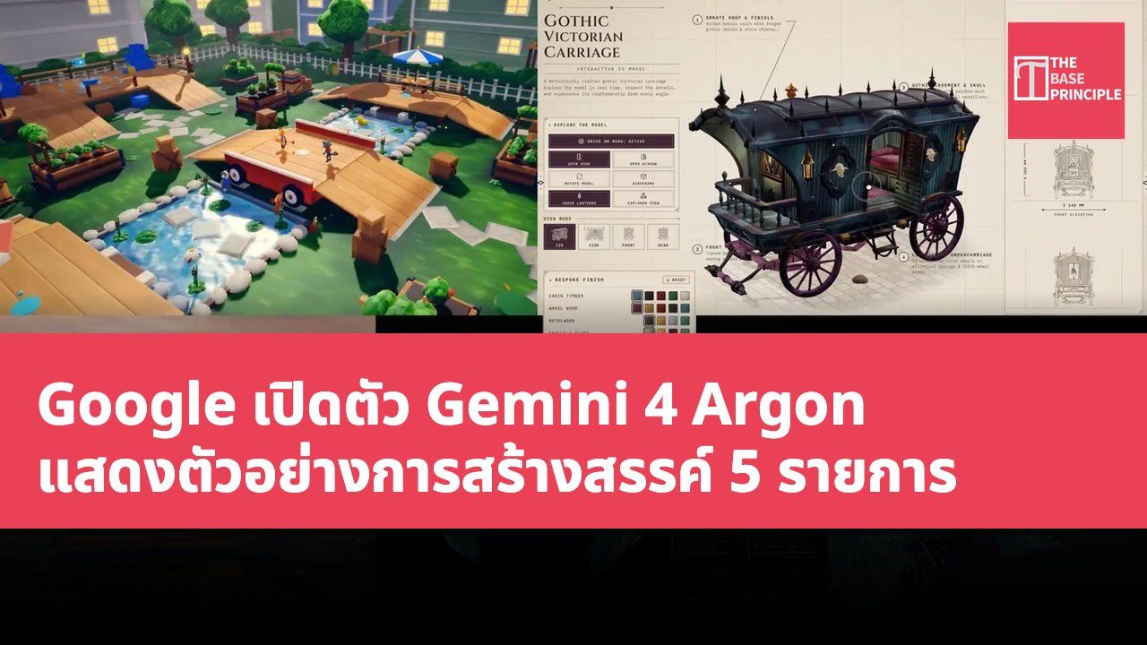 Google เปิดตัว Gemini 4 Argon แสดงตัวอย่างการสร้างสรรค์ 5 รายการ