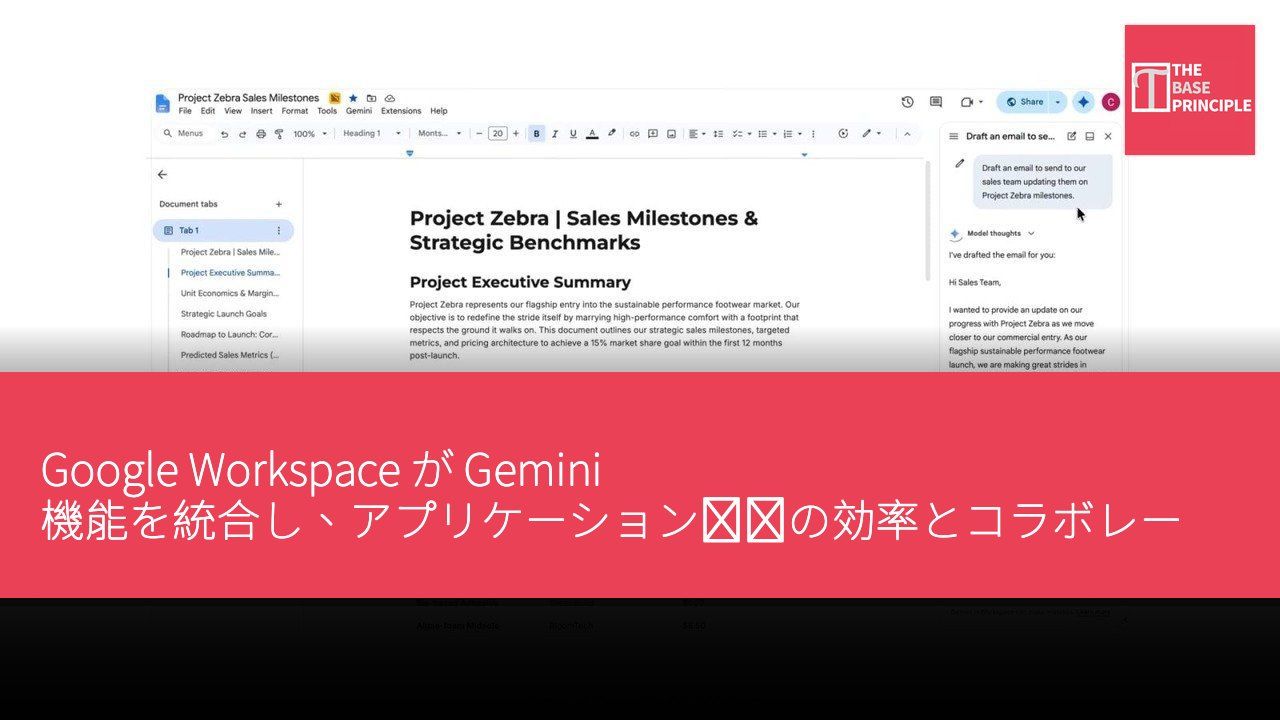 Google Workspace が Gemini 機能を統合し、アプリケーション横断の効率とコラボレーションを強化
