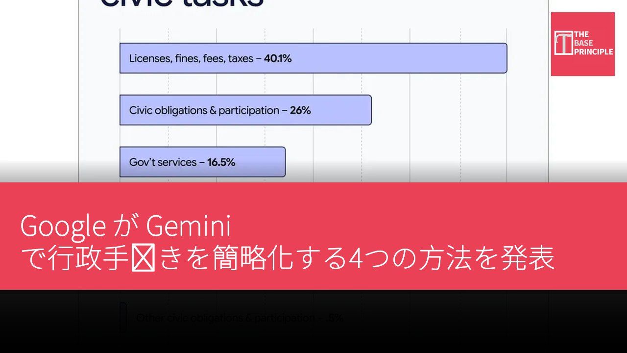 Google が Gemini で行政手続きを簡略化する4つの方法を発表