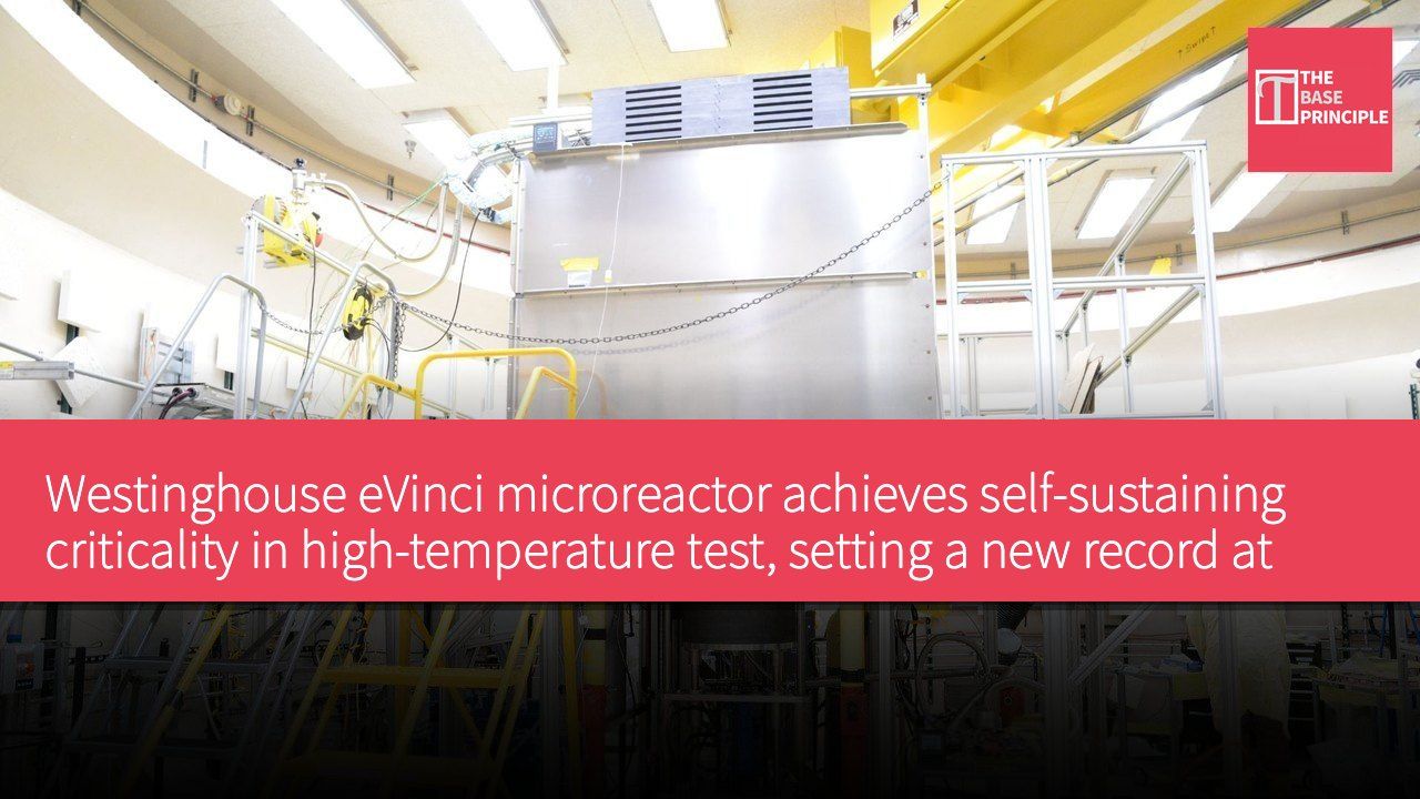 Westinghouse eVinci microreactor achieves self-sustaining criticality in high-temperature test, setting a new record at 1,852°F