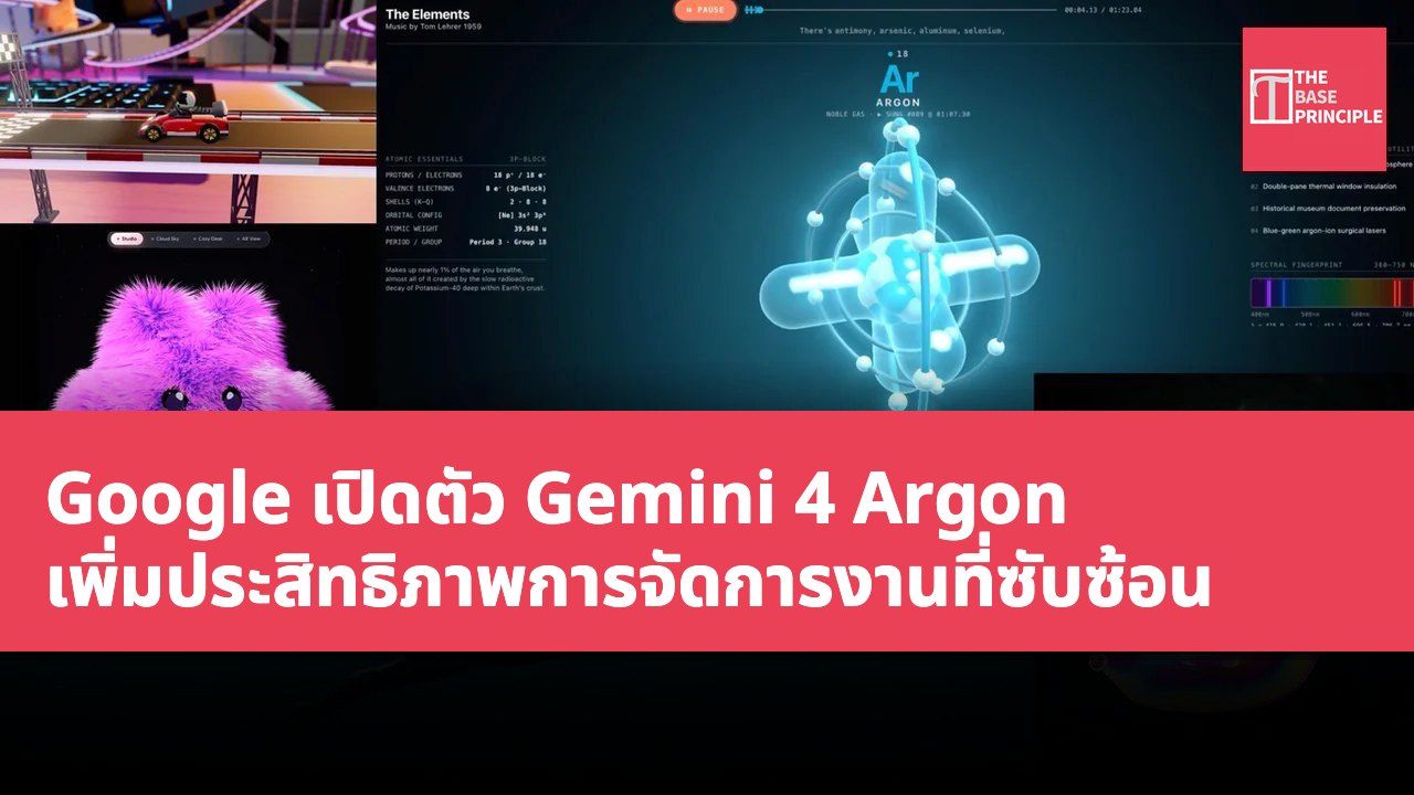 Google เปิดตัว Gemini 4 Argon เพิ่มประสิทธิภาพการจัดการงานที่ซับซ้อน
