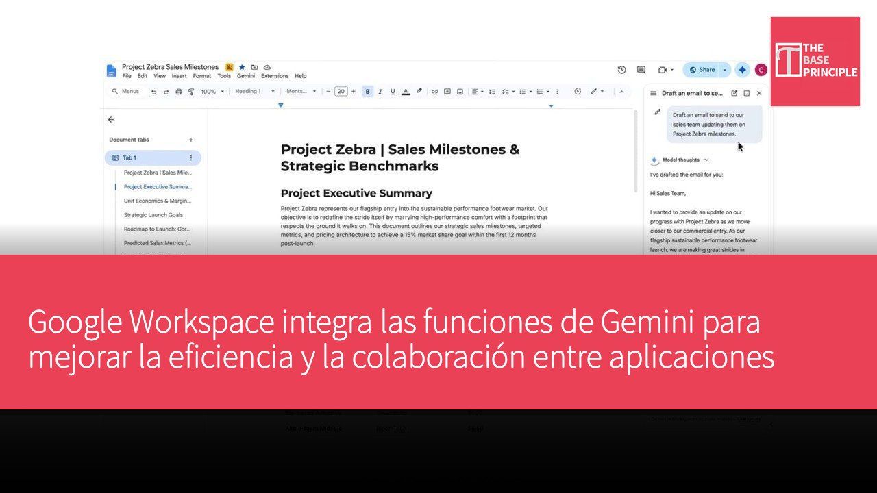 Google Workspace integra las funciones de Gemini para mejorar la eficiencia y la colaboración entre aplicaciones