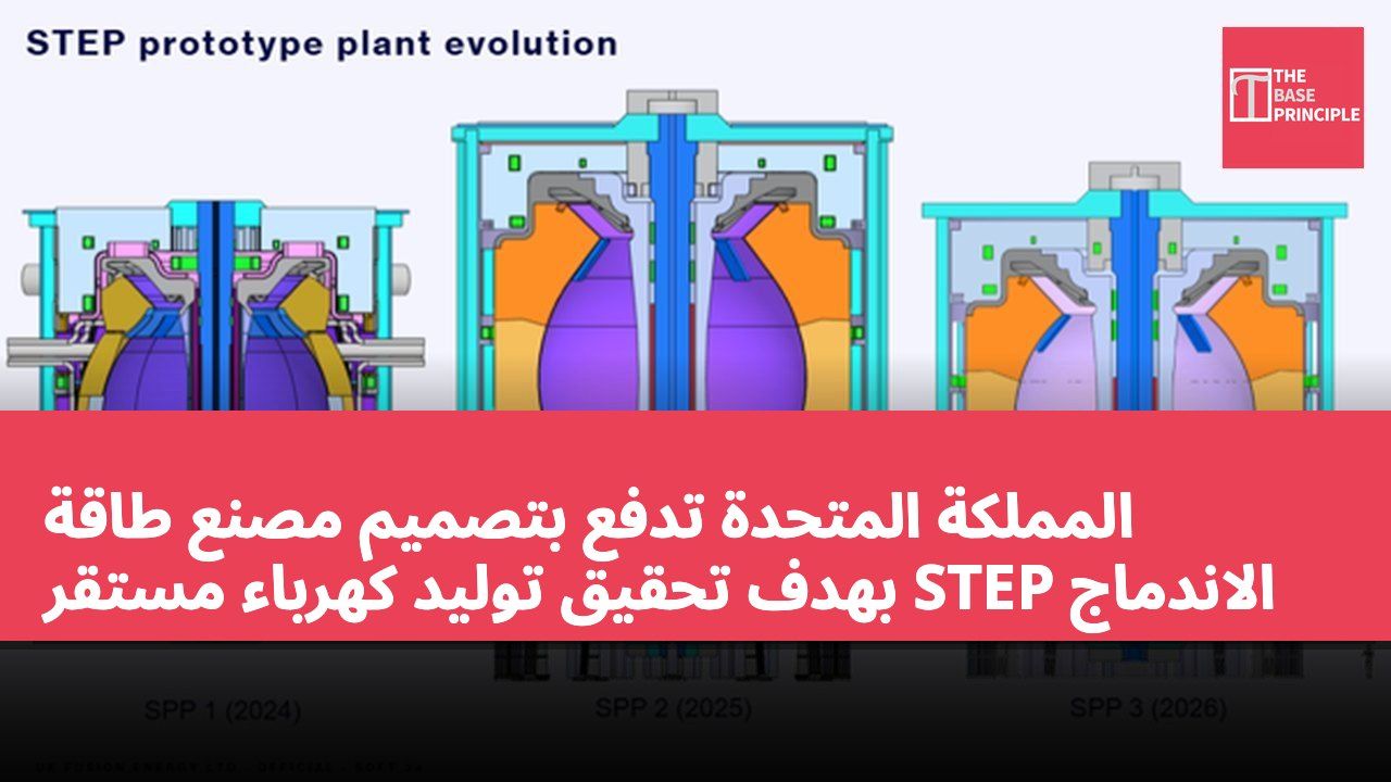 المملكة المتحدة تدفع بتصميم مصنع طاقة الاندماج STEP بهدف تحقيق توليد كهرباء مستقر