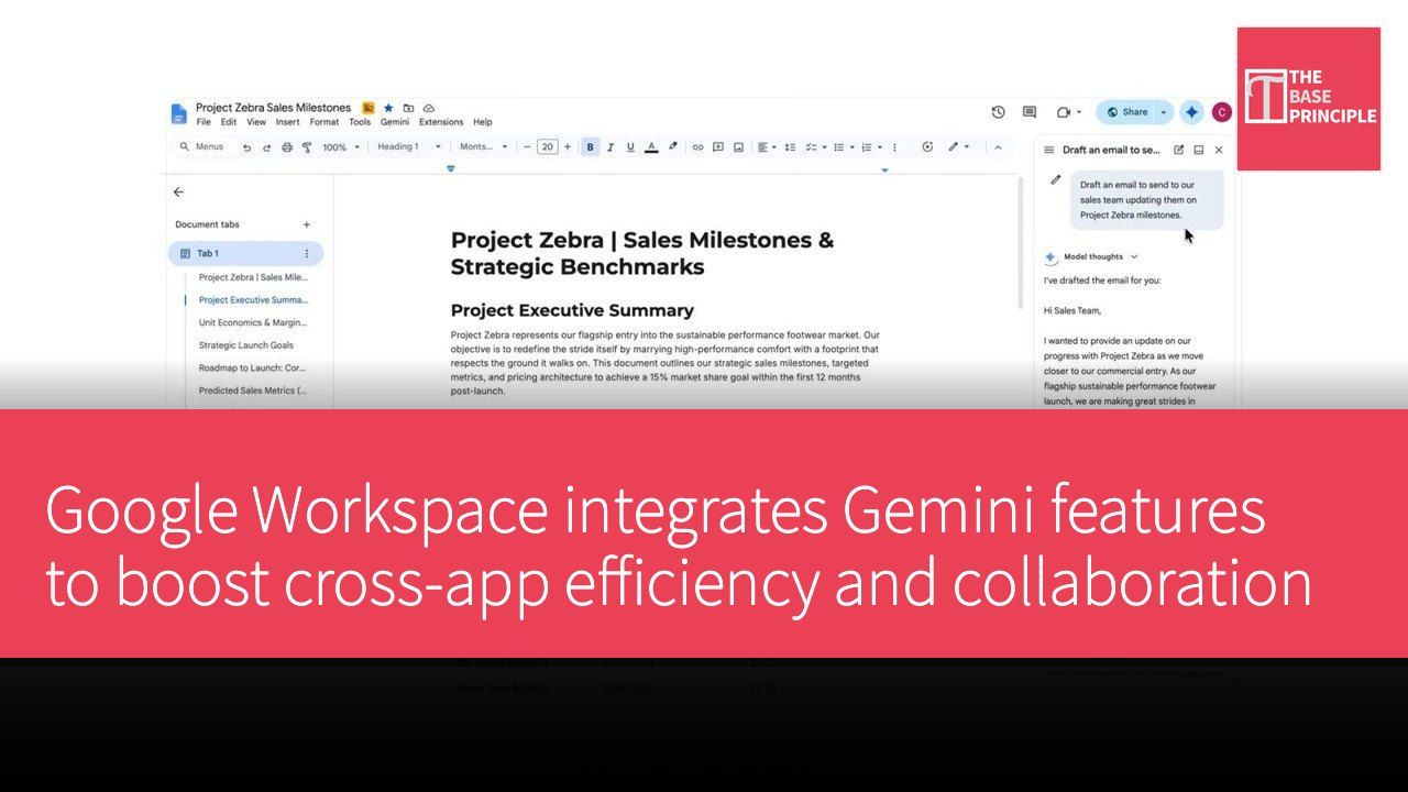 Google Workspace integrates Gemini features to boost cross-app efficiency and collaboration
