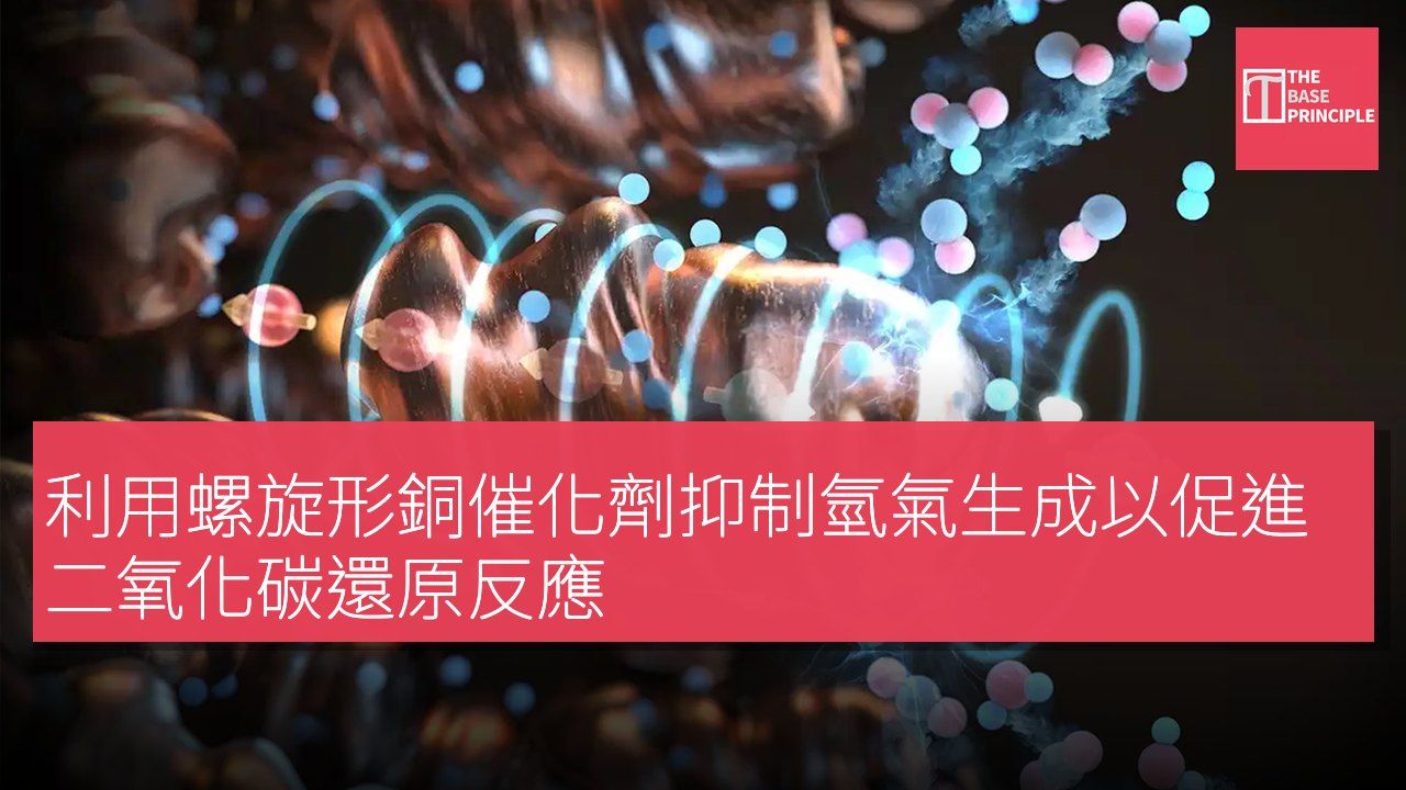 利用螺旋形銅催化劑抑制氫氣生成以促進二氧化碳還原反應