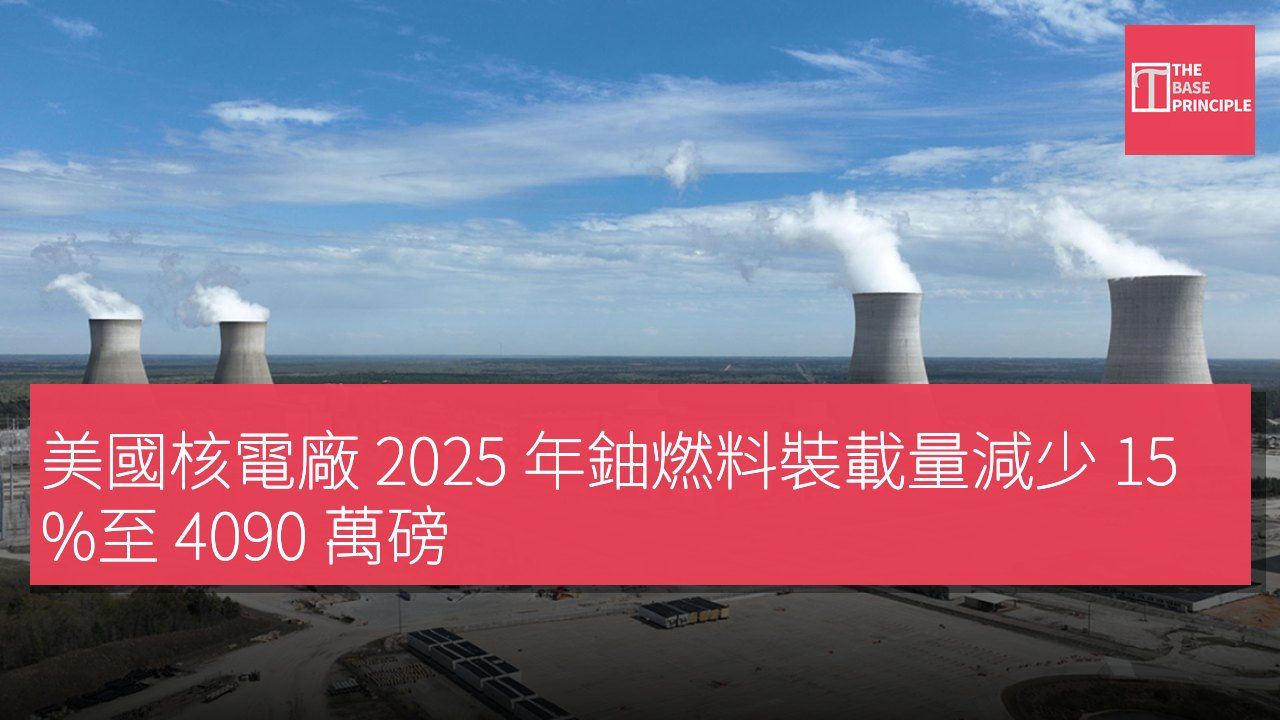 美國核電廠 2025 年鈾燃料裝載量減少 15%至 4090 萬磅