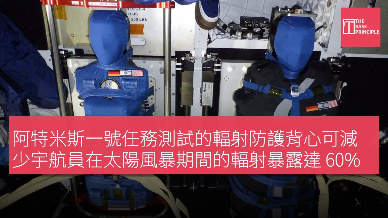 阿特米斯一號任務測試的輻射防護背心可減少宇航員在太陽風暴期間的輻射暴露達 60%