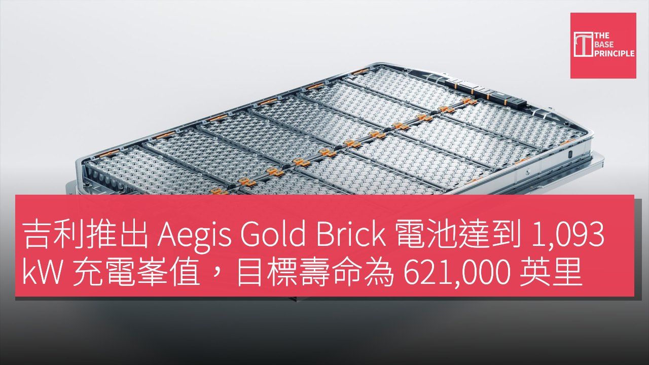吉利推出 Aegis Gold Brick 電池達到 1,093 kW 充電峯值,目標壽命為 621,000 英里