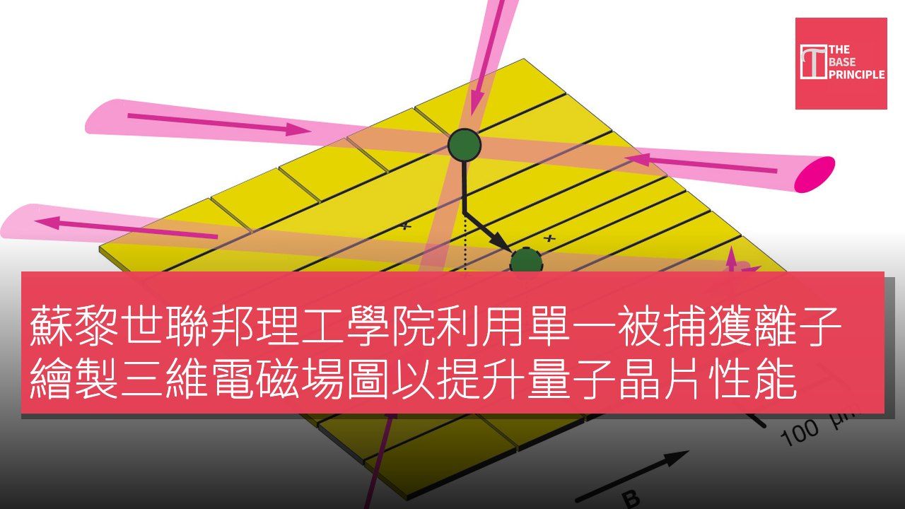 蘇黎世聯邦理工學院利用單一被捕獲離子繪製三維電磁場圖以提升量子晶片性能