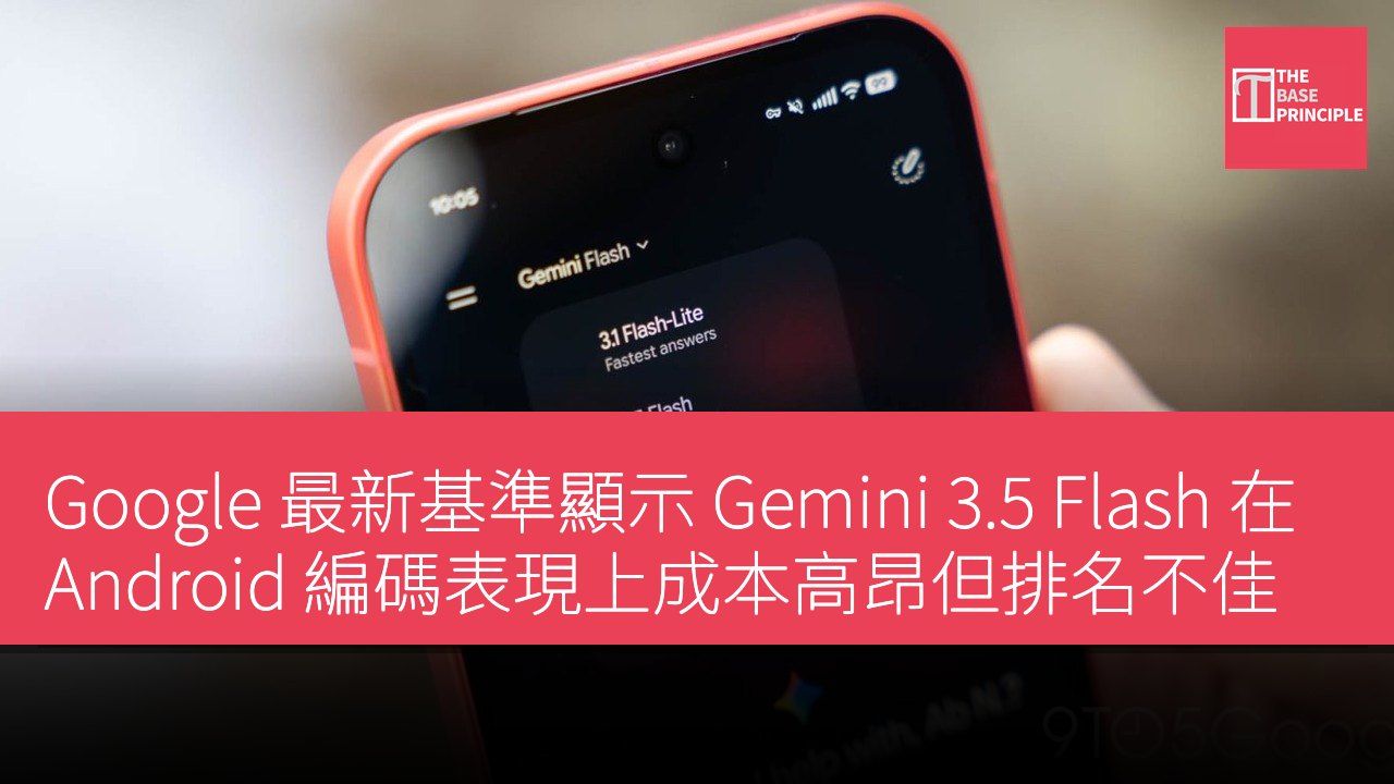 Google 最新基準顯示 Gemini 3.5 Flash 在 Android 編碼表現上成本高昂但排名不佳