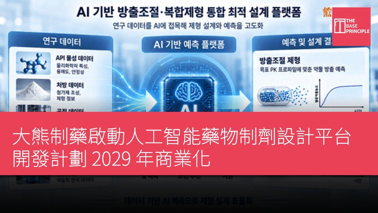大熊制藥啟動人工智能藥物制劑設計平台開發計劃 2029 年商業化