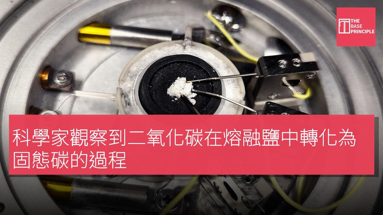 科學家觀察到二氧化碳在熔融鹽中轉化為固態碳的過程